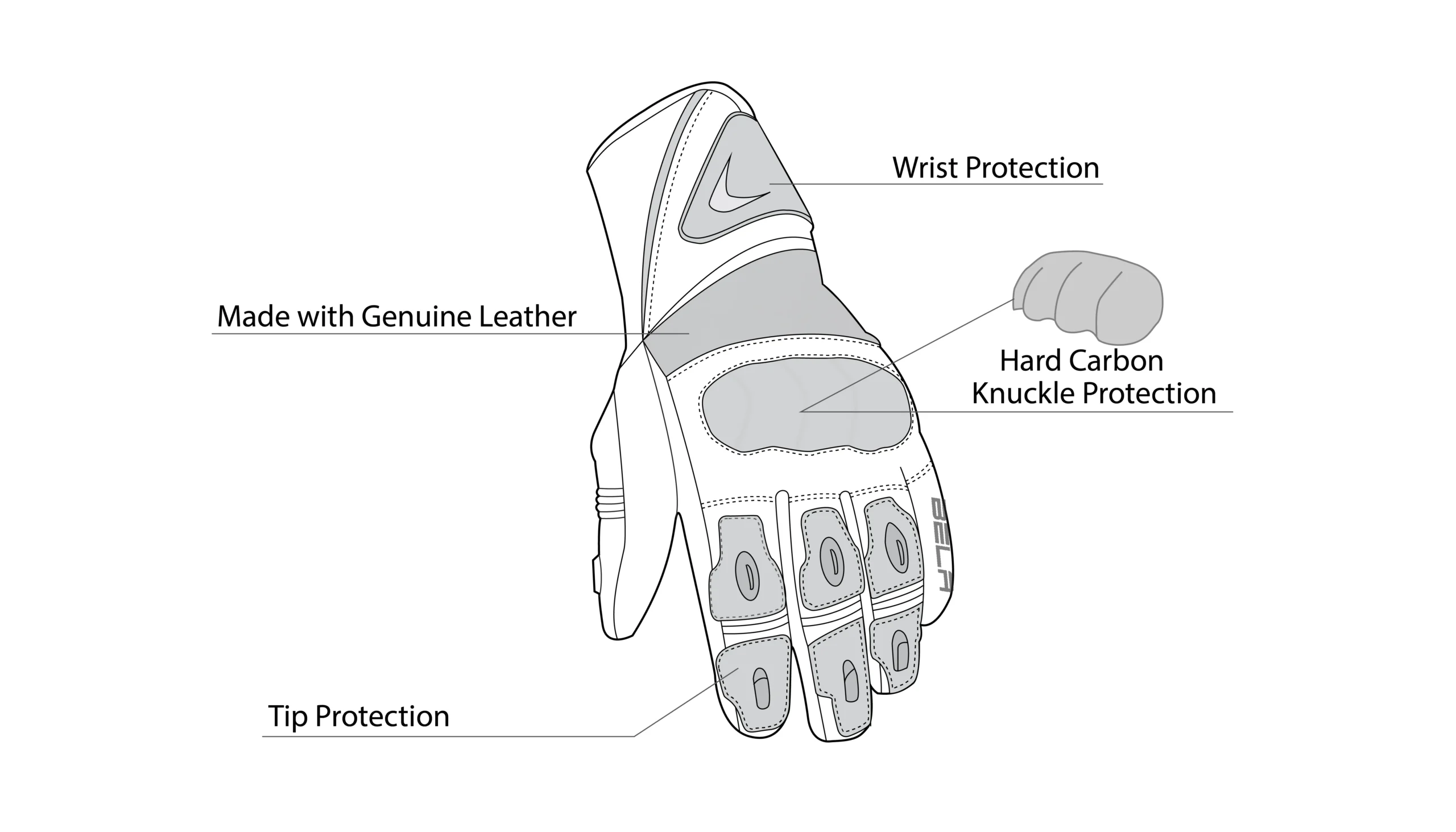 7 BELA Rocket Racing Gloves Motorcycle Long Style White Blue Black Protection - Image 7
